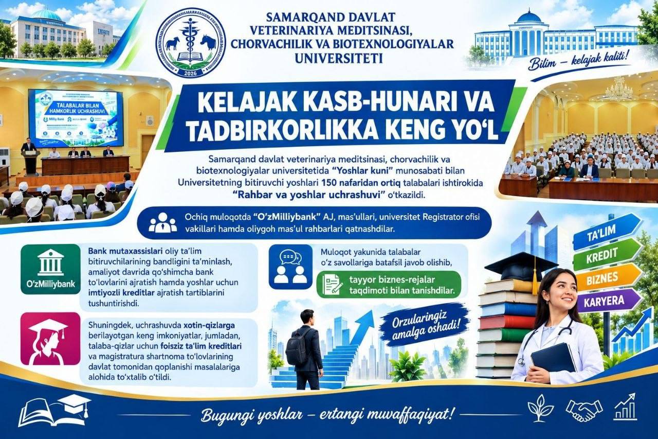 KELAJAK KASB-HUNARI VA TADBIRKORLIKKA KENG YO‘L